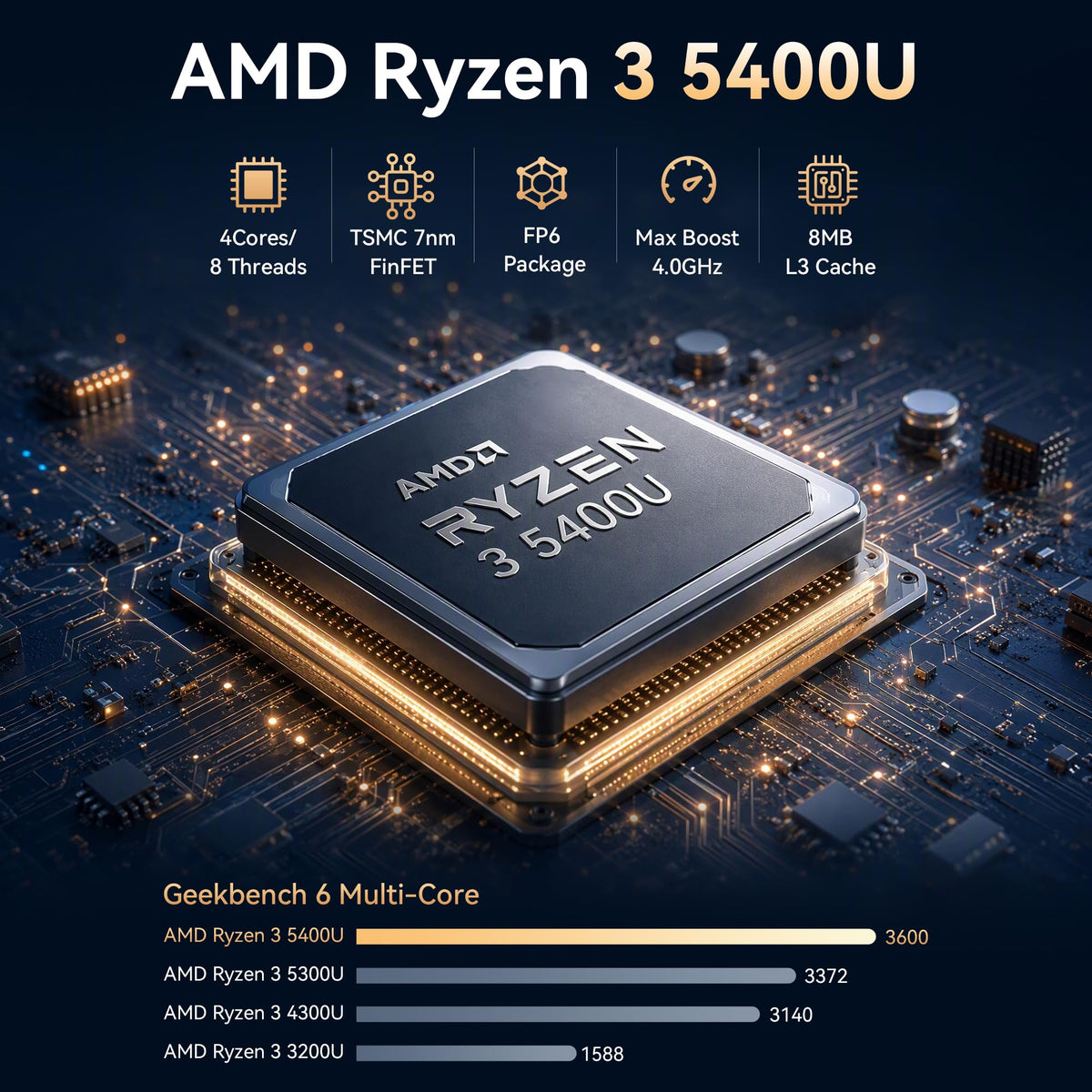 GMKtec M5S Gaming PC Mini Desktop Computer Ryzen 5400U 16GB DDR4 512GB SSD (additional view 1)