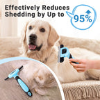 MIU COLOR Pet Grooming Brush Deshedding Tool for Dogs & Cats - Blue / Short and Medium Hair view 2