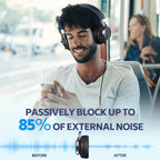 COOSII AC01 Over-Ear Headphones Wired - Black Blue view 3