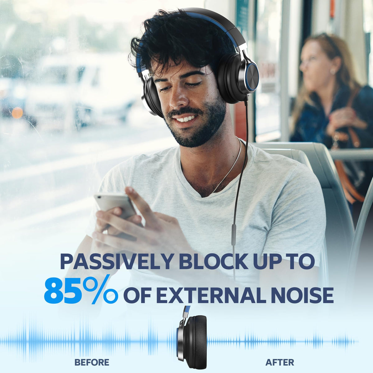 COOSII AC01 Over-Ear Headphones Wired - Black Blue view 3