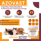 Pet Health Pharma Azovast Powder Kidney Restores & Kidney Powder for Dogs & Cats, (4 Oz) - (175 Scoop/Jar) NO