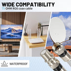 energeaster Coaxial Cable - view 10