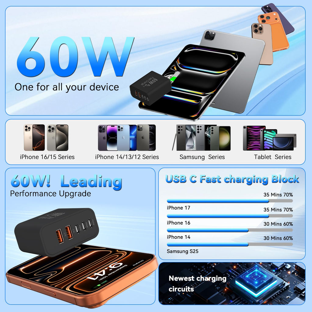 USB C Fast Charger Blocks, 60W iPhone USB Type C Wall Charging Power Blocks (additional view 5)