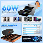 USB C Fast Charger Blocks, 60W iPhone USB Type C Wall Charging Power Blocks (additional view 5)