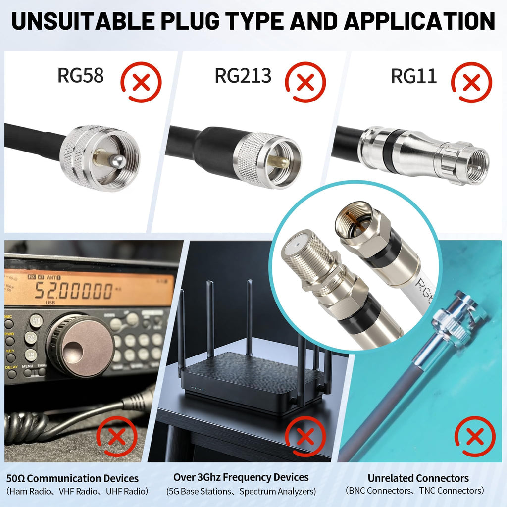 energeaster Coaxial Cable - view 12