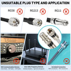 energeaster Coaxial Cable - view 12