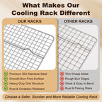 BRIOUT Cooling Rack for Baking - Silver / 8.5"x12"-2PC view 6