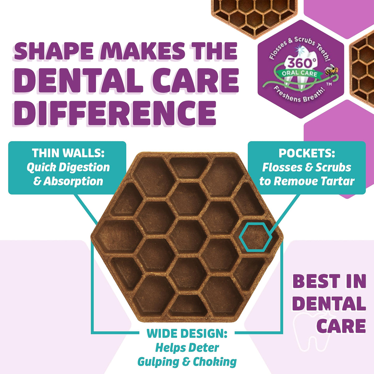 Yummy Combs Dog Dental Treats – Vet VOHC Approved – Delicious Chicken Protein – Removes Tartar with Cleaning Comb Shape