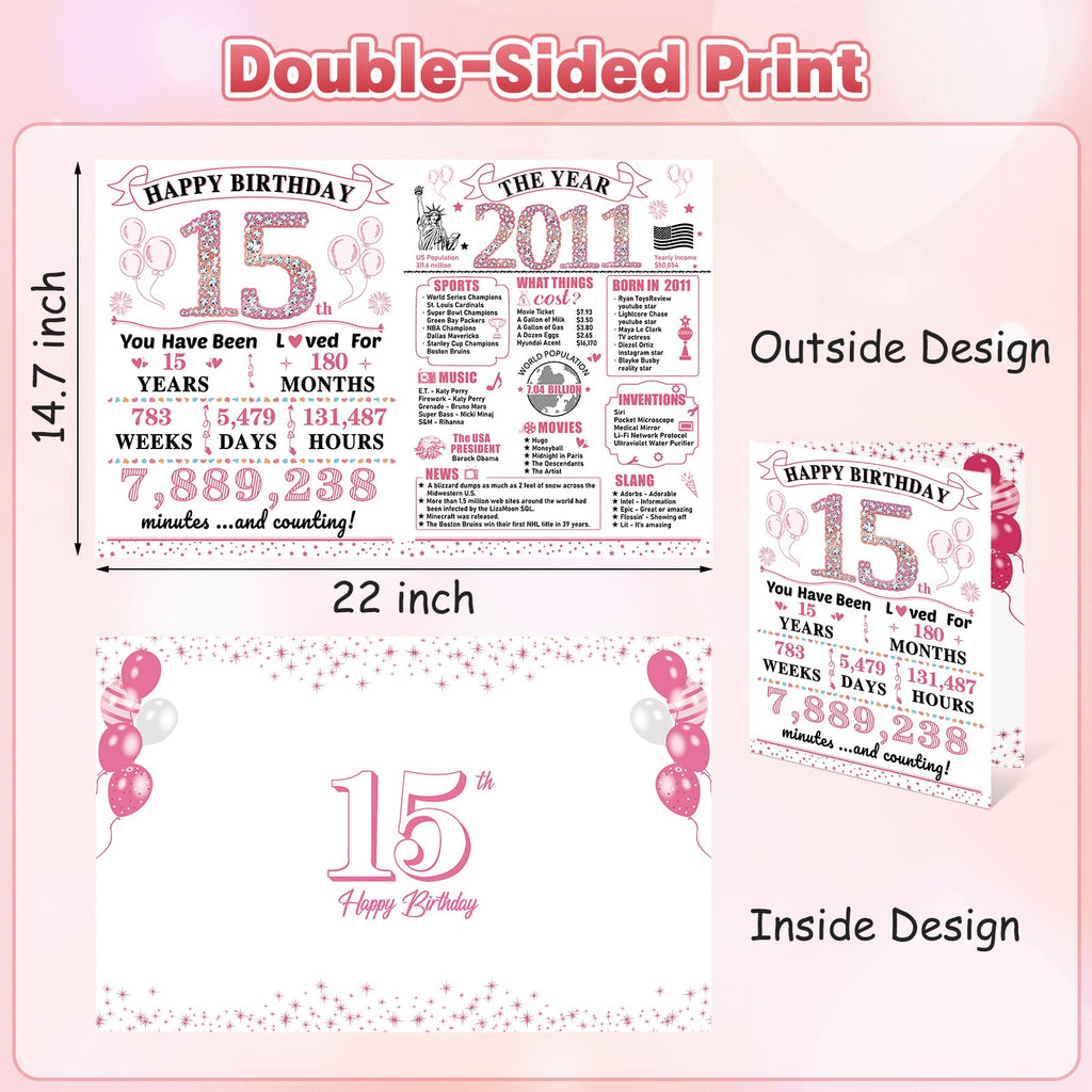 Uiorgui Birthday Greeting Cards - 15th Birthday view 1