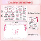 Uiorgui Birthday Greeting Cards - 15th Birthday view 1