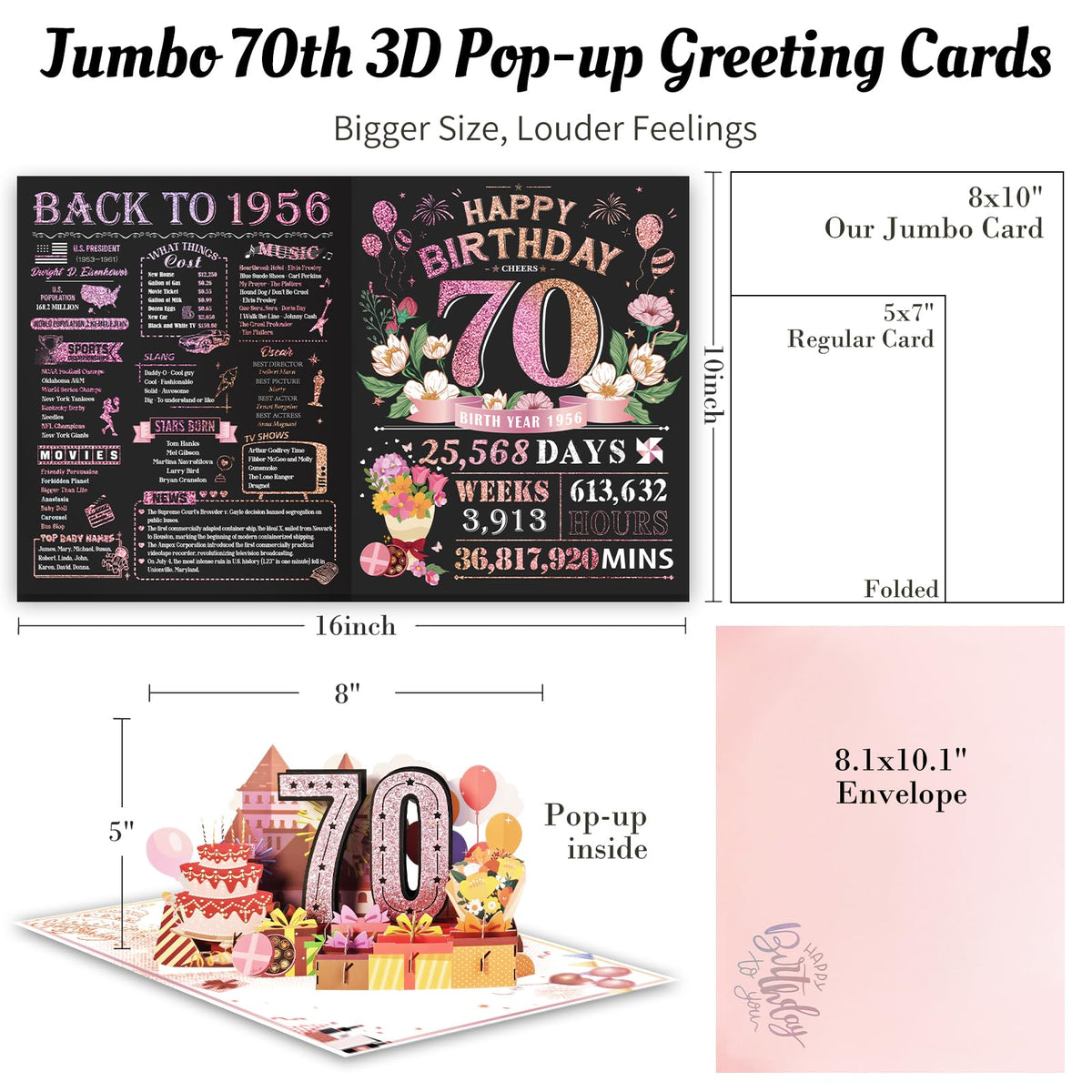 Aiunmiol 70th Birthday Card for Women Her, Large 3D Pop Up 70th Birthday cards for Mom Grandma, Happy 70 Year Old (Pack of 2)