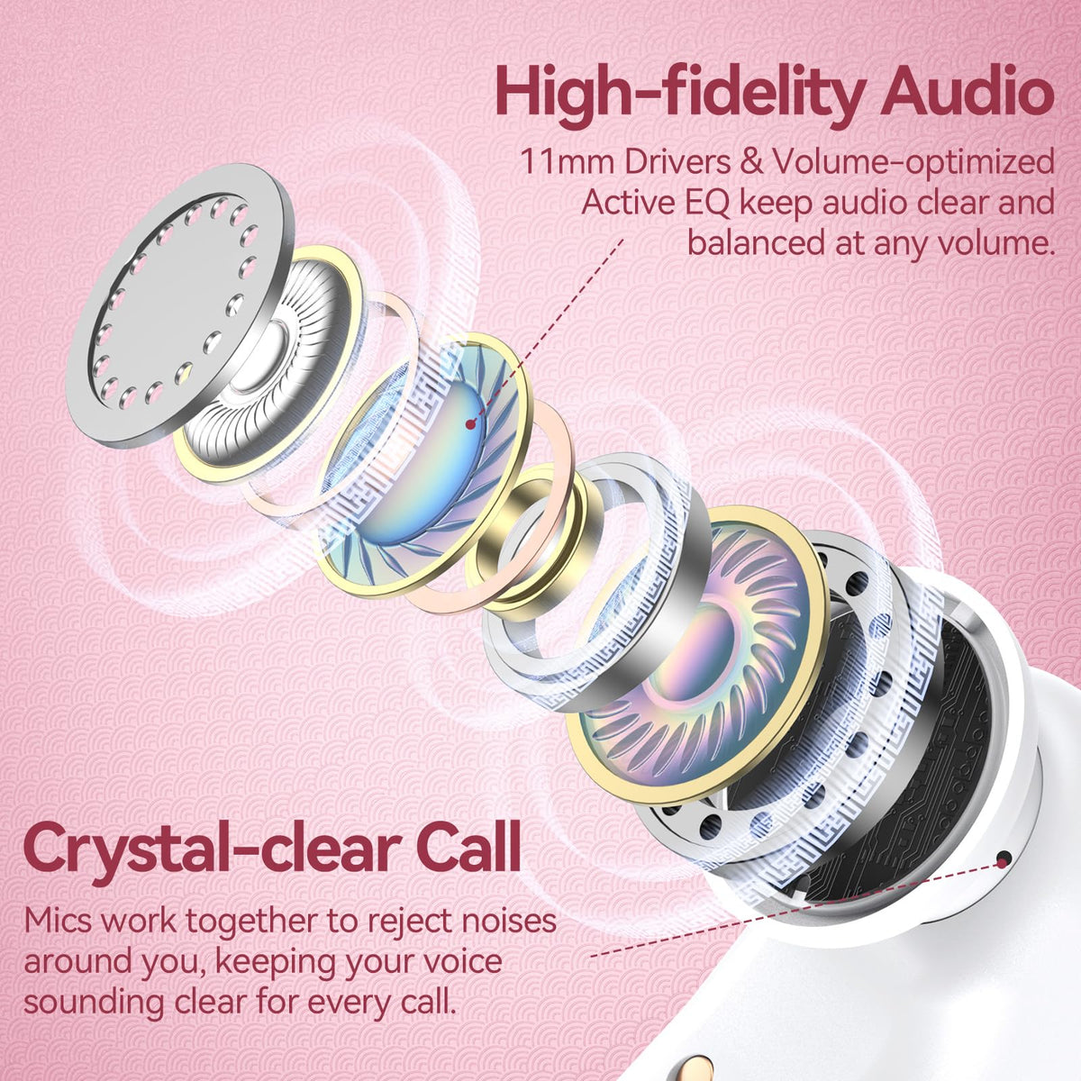 Active Noise Cancelling Ear Buds Wireless Bluetooth Headphones 80H Playtime Display Charging Case 50dB ANC Over - Rose Gold view 7