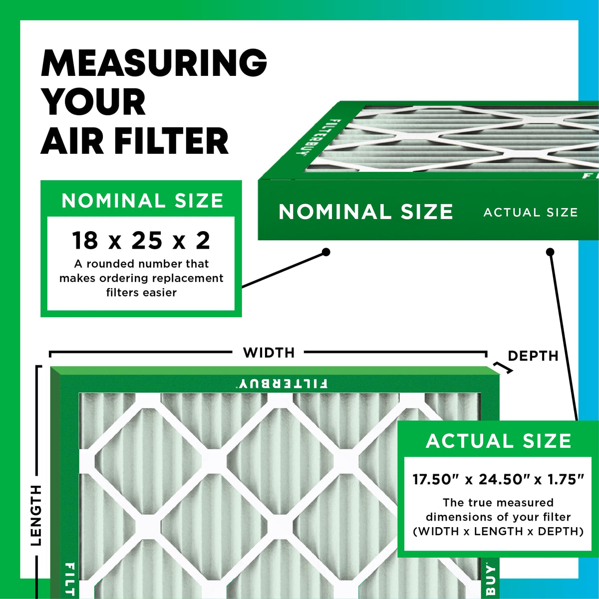 Filterbuy Air Filter MERV 8 Dust & Allergy Defense (4-Pack)