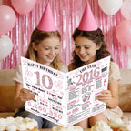 Uiorgui Birthday Greeting Cards - 10th Birthday view 3