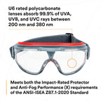 3M Safety Goggles, GoggleGear 500 Series, Scotchgard Anti-Fog Clear Lens (additional view 6)