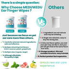 MEDUWEDU Ear Cleaner Finger Wipes 60 Counts, Dog Ear Cleaner, Grooming Kit Care for Dogs and Cats, Soft & Easy Otic