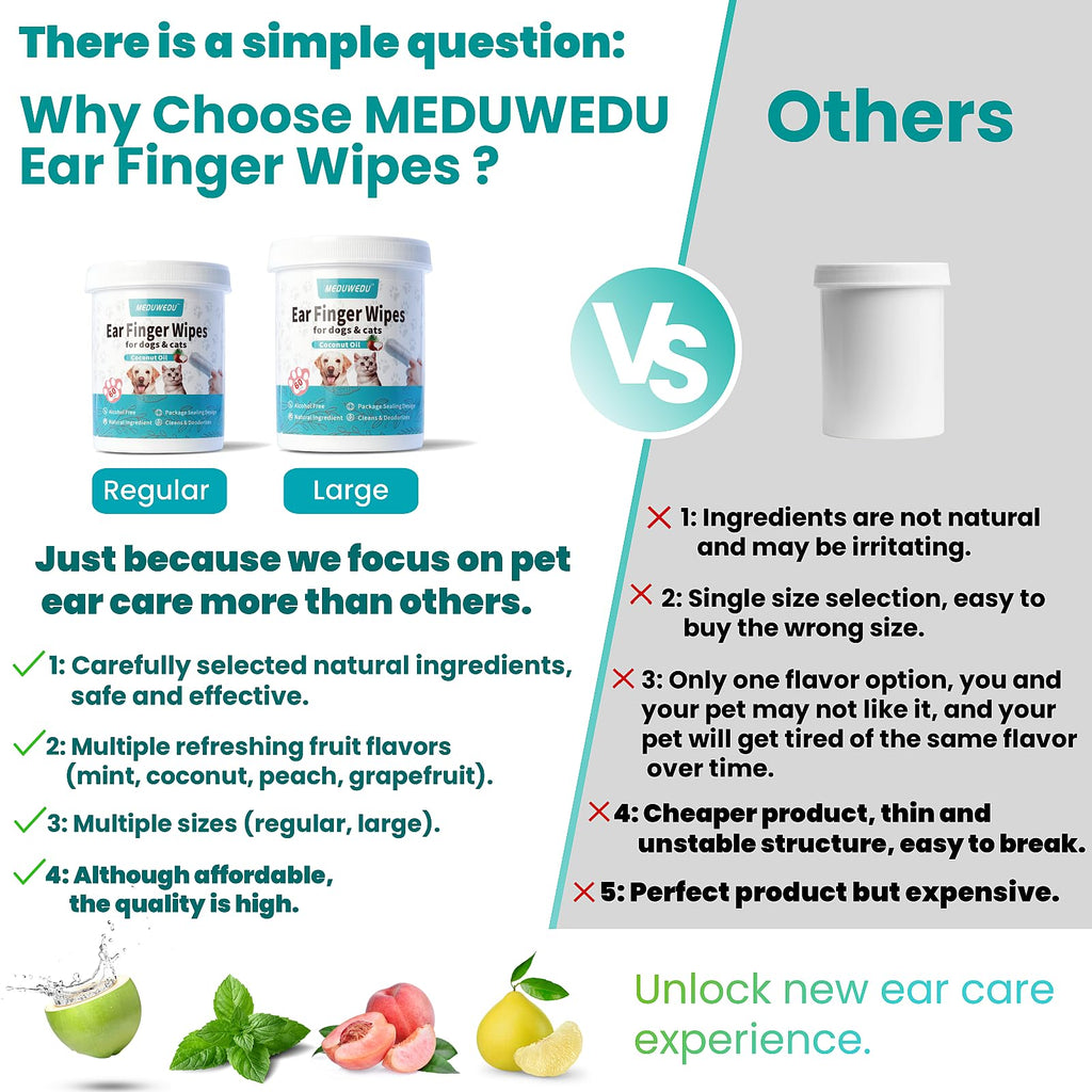MEDUWEDU Ear Cleaner Finger Wipes 120 Counts, Dog Ear Cleaner, Grooming Kit Care for Dogs and Cats, Soft & Easy Otic