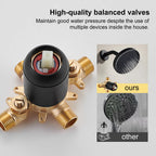 FROPO Shower Tub Faucet - Matte Black view 5