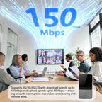 Global Pocket WiFi Hotspot - No SIM,Works in 140+ Countries, 10GB Preloaded, Connect 8 (additional view 2)
