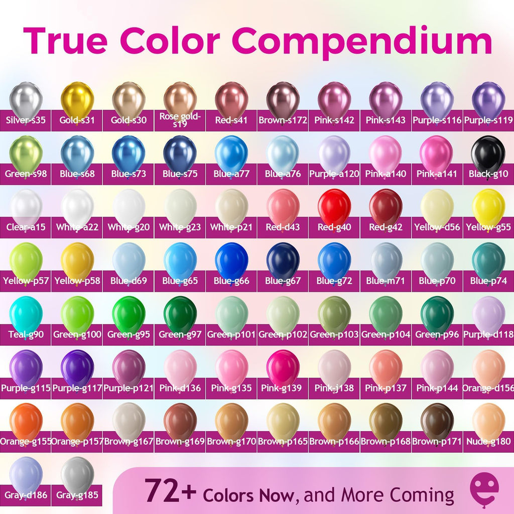 Bezente Pink Balloons Latex Round Helium Party Balloons – 100 Pack 12 inch