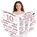 Uiorgui Birthday Greeting Cards - 10th Birthday