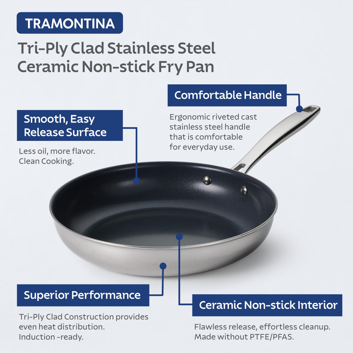 Tramontina Signature 12-Inch Tri-Ply Clad Stainless Steel Large Frying Pan (80116/131DS)