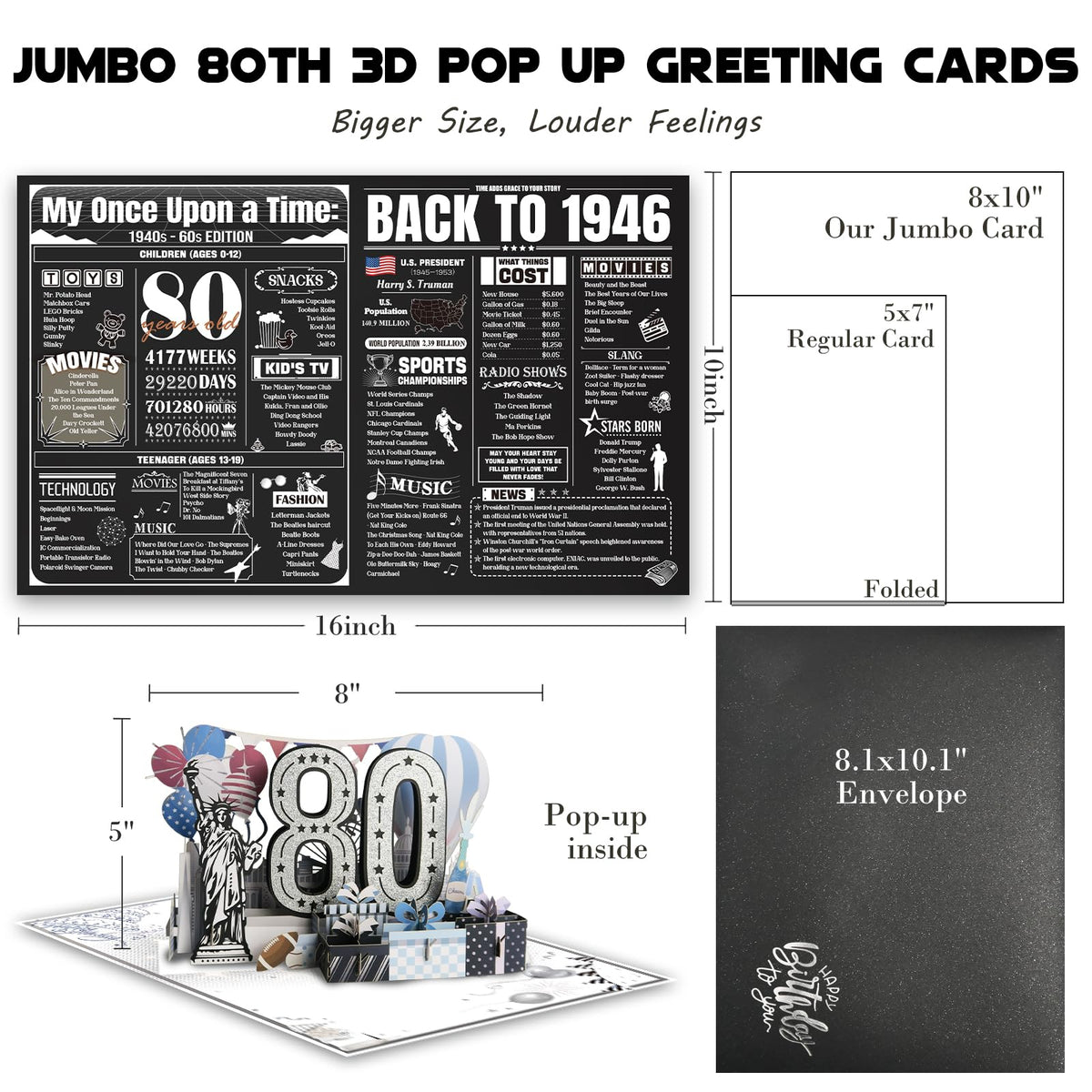 Birthday Card Gifts for Men Women, Large 3D Pop-up