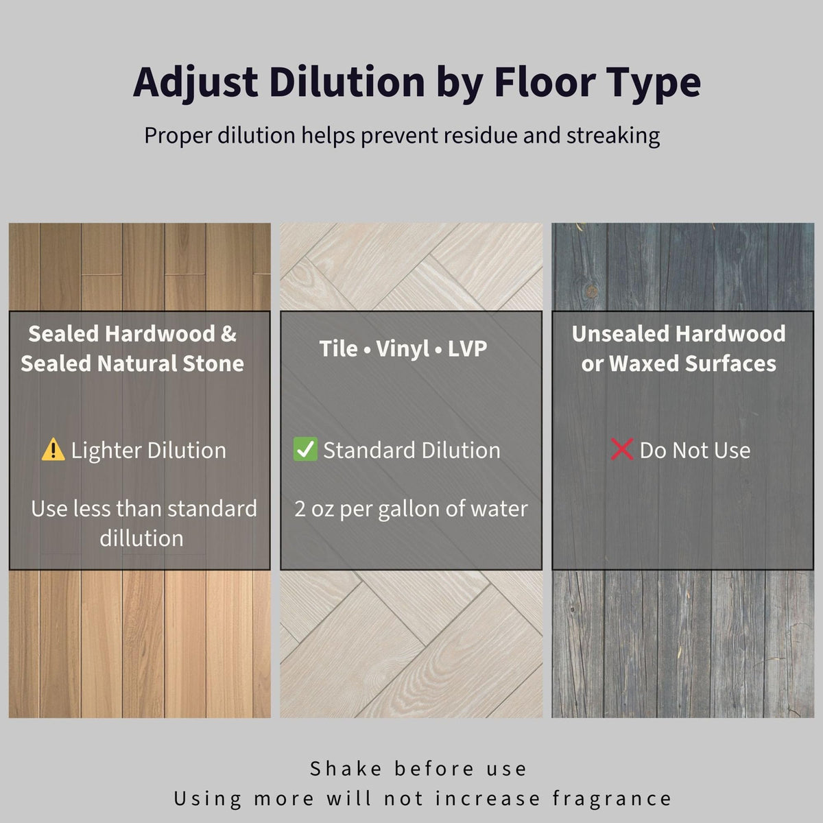 Lapew Luxury Floor Cleaner Concentrate for Mopping Tile, Laminate, Vinyl & Hardwood | Streak-Free, Low-Foam | 36 oz