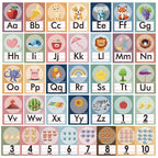 YIYDONG 36 Pieces Alphabet Number Posters Bulletin Board - Boho view 1