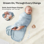 Momcozy Swaddles for Newborns, Quiet Fastener Swaddle for Infant 0-3 Months (Pack of 2)