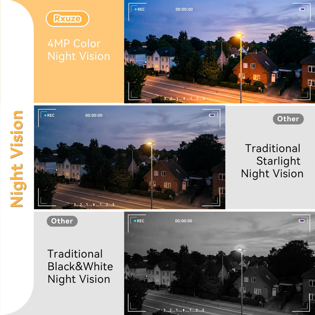 Rxuze 2.5K 4MP Indoor Window Camera, Wireless Cameras for Home Security (additional view 4)