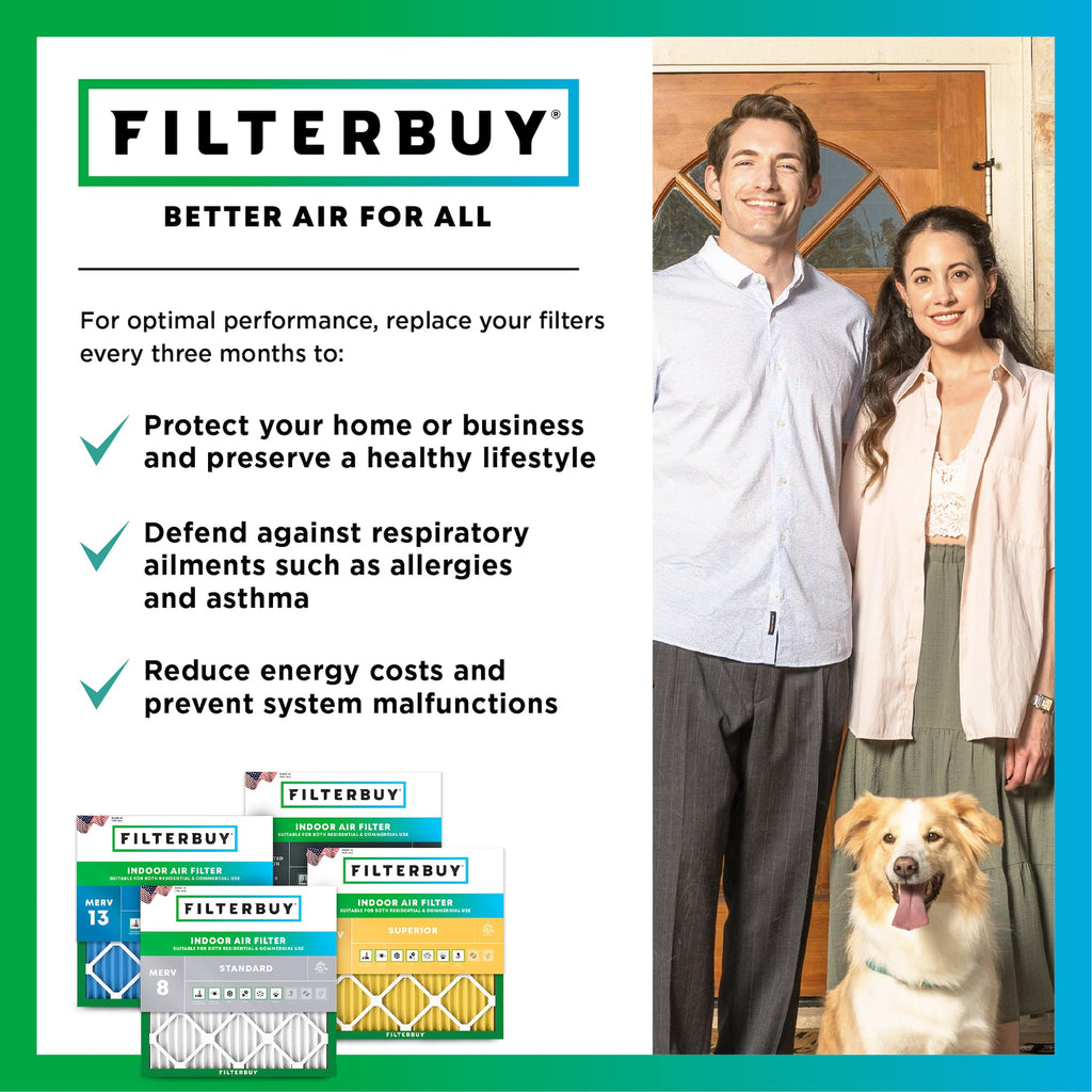 Filterbuy Air Filter MERV 8 Dust & Allergy Defense (4-Pack)