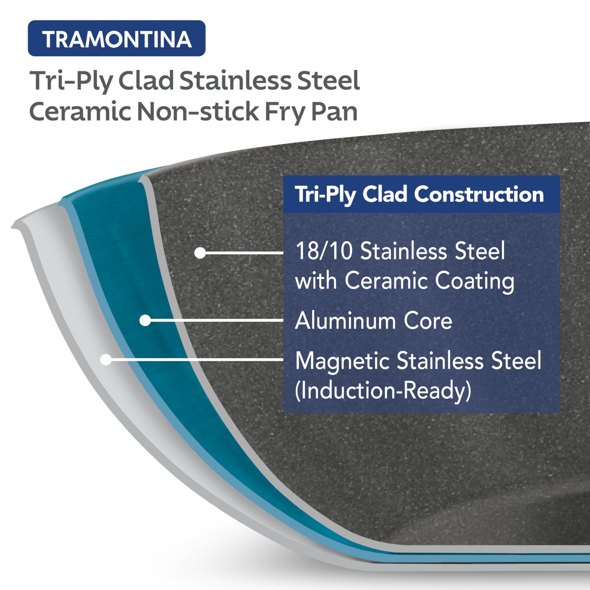 Tramontina Signature 12-Inch Tri-Ply Clad Stainless Steel Large Frying Pan (80116/131DS)