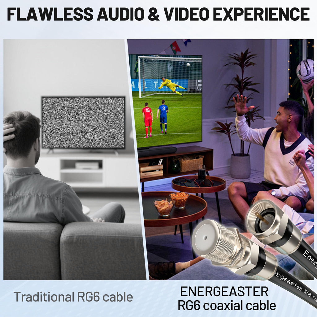 energeaster Coaxial Cable - view 7
