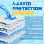 Powools Puppy Pads for Dogs