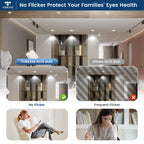 Torkase Dimmable MR16 LED Light - view 3