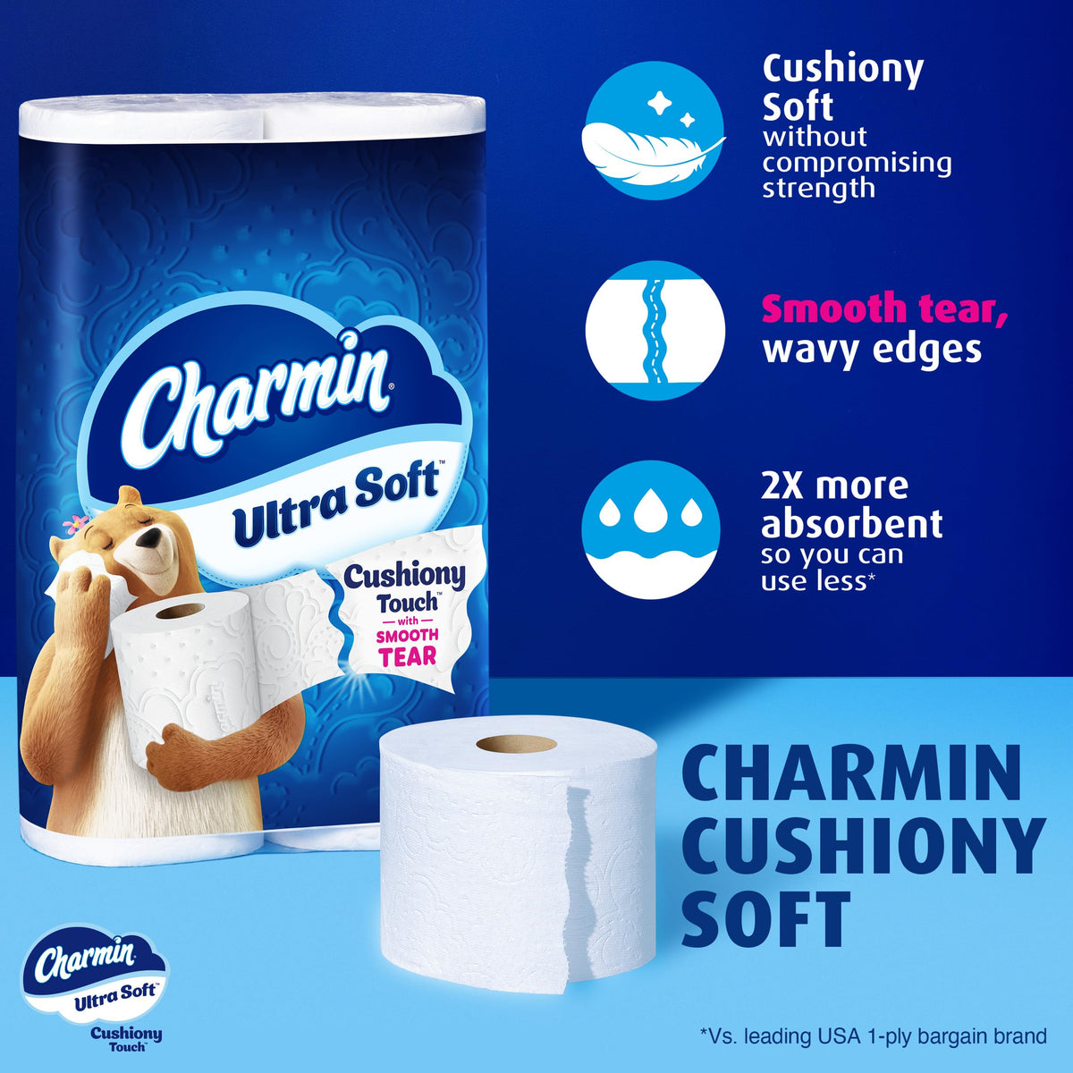 Charmin Ultra Soft Cushiony Touch Toilet Paper, 24 Family Mega = 123 Regular Rolls, – White (Pack of 24)