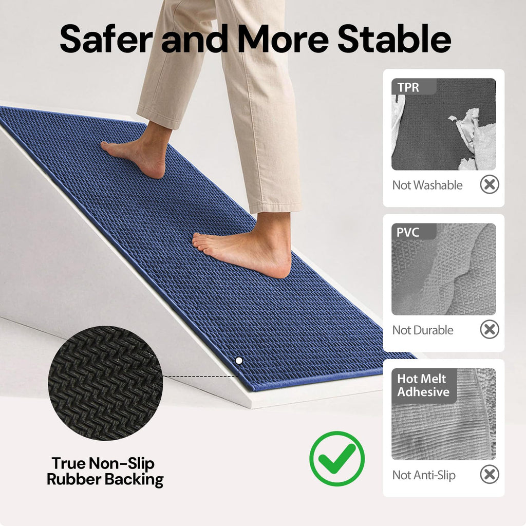 Sunfly Runner Rug with Non Slip Rubber Backing - Navy Blue / 2' x 6' (Rectangular) view 6