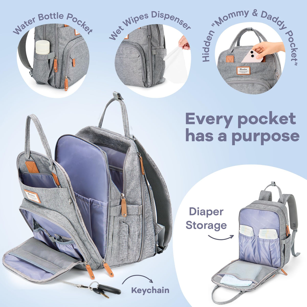 RUVALINO Baby Diaper Bag Backpack with Changing Pad, Waterproof, – XL Gray (YW168)