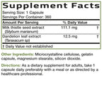 Bronson Milk Thistle 360 Count