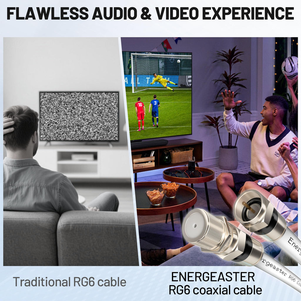 energeaster Coaxial Cable - view 14