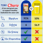 INABA Churu Cat Treats, Lickable, Squeezable Creamy Purée Cat Treat with Green Tea Extract & Taurine, 0.5 Ounces Each (Pack of 50)