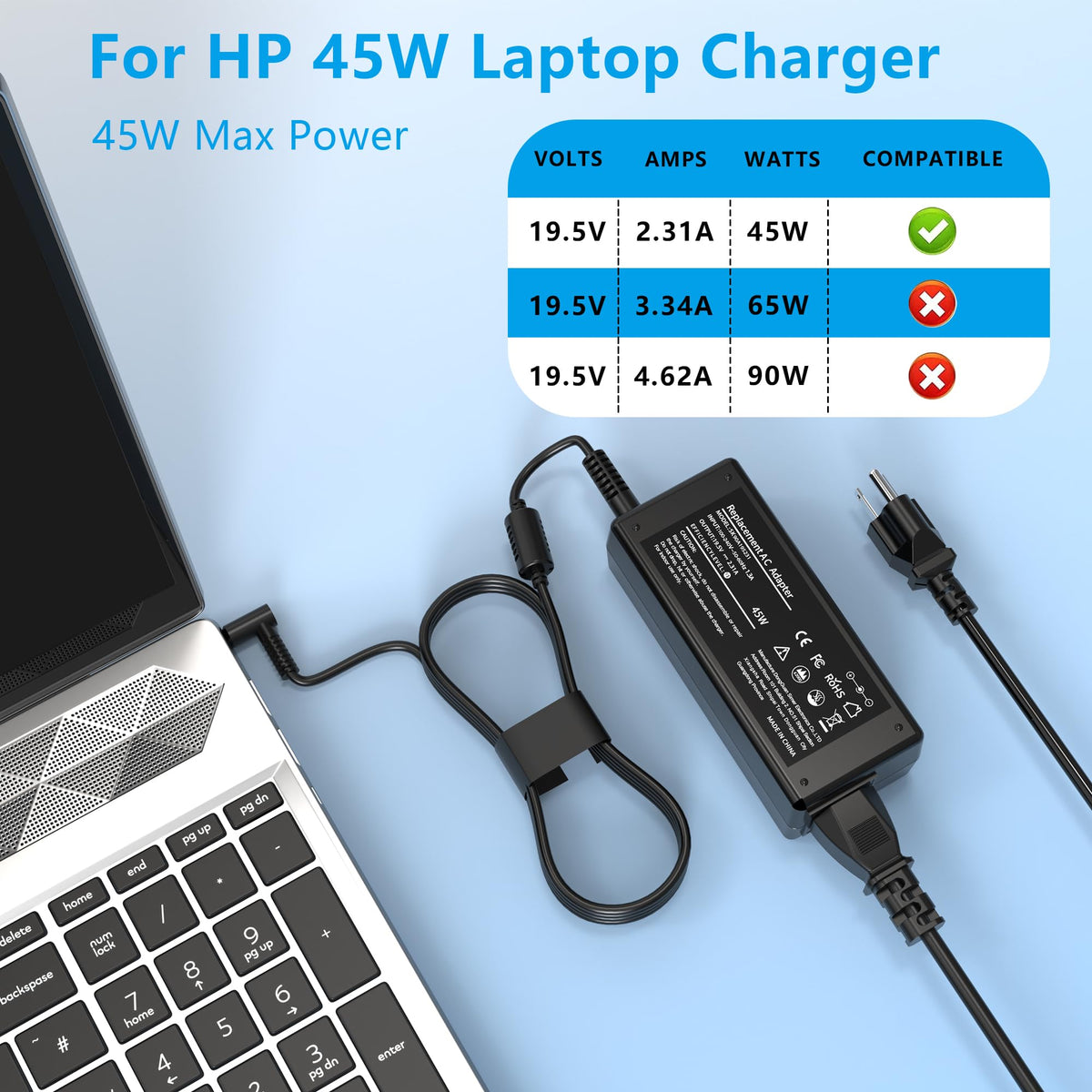 AYKLCZUU 45W Charger Compatible with HP Laptop Charger Blue Tip 4.5mm,741727-001 TPN-C125 HSTNN-LA40 HSTNN-DA40