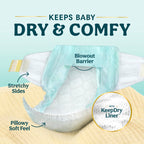 Pampers Swaddlers Diapers, Size 6 (23-44 lbs), 84 Count, Absorbent, Keeps Baby Dry and Comfortable, Pediatrician (Pack of 84)