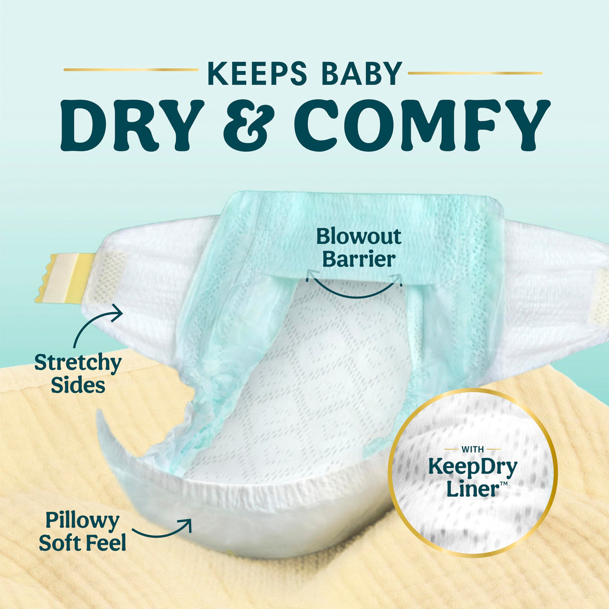 Pampers Swaddlers Diapers, Size 6 (23-44 lbs), 84 Count, Absorbent, Keeps Baby Dry and Comfortable, Pediatrician (Pack of 84)