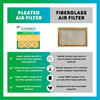 Filterbuy Air Filter MERV 11 Pet & Allergy Defense (2-Pack)