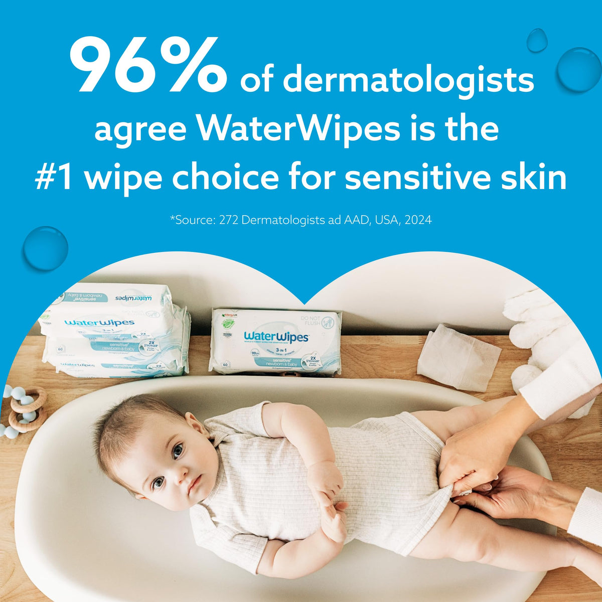 WaterWipes Sensitive+ Newborn & Baby Wipes, 3-In-1 Cleans, Cares, Protects, 99.9% Water, Unscented & Hypoallergenic (Pack of 5)