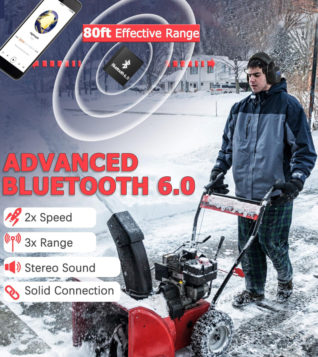 PROHEAR 037 Bluetooth 6.0 Hearing Protection Headphones with Rechargeable 1100mAh Battery, 30dB SNR Safety Noise
