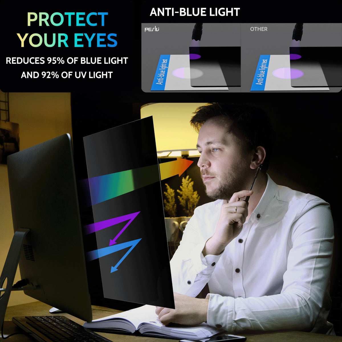 Peslv [2 Pack] 31.5 Inch Privacy Screen for Computer Monitor 16:9 Aspect Ratio, Eye Protection Anti Blue Light Glare