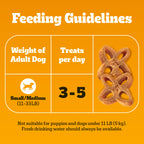 Pedigree Dentastix Chewy Chunx Small Dental Dog Treats, Chicken, 13.5 oz (additional view 6)
